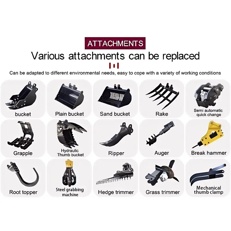 Mini kotrók mellékletei